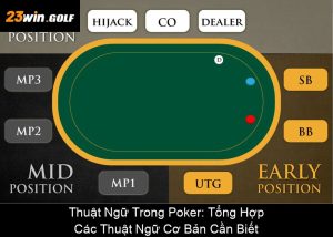 Cách Chơi Poker Texas Chi Tiết, Dễ Hiểu Cho Người Mới Bắt Đầu